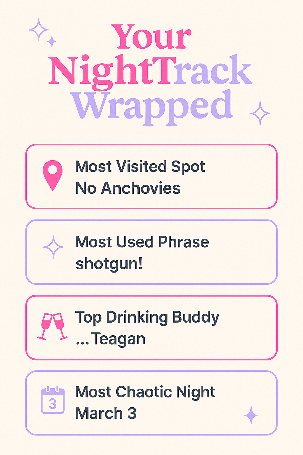 NightTrack Wrapped Stats